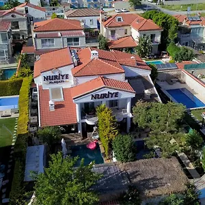 uygunluğu kontrol et